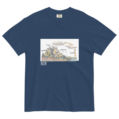 Water Cycle Tee