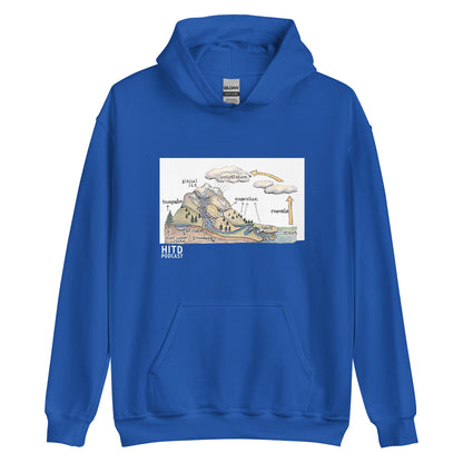 Water Cycle Hoodie