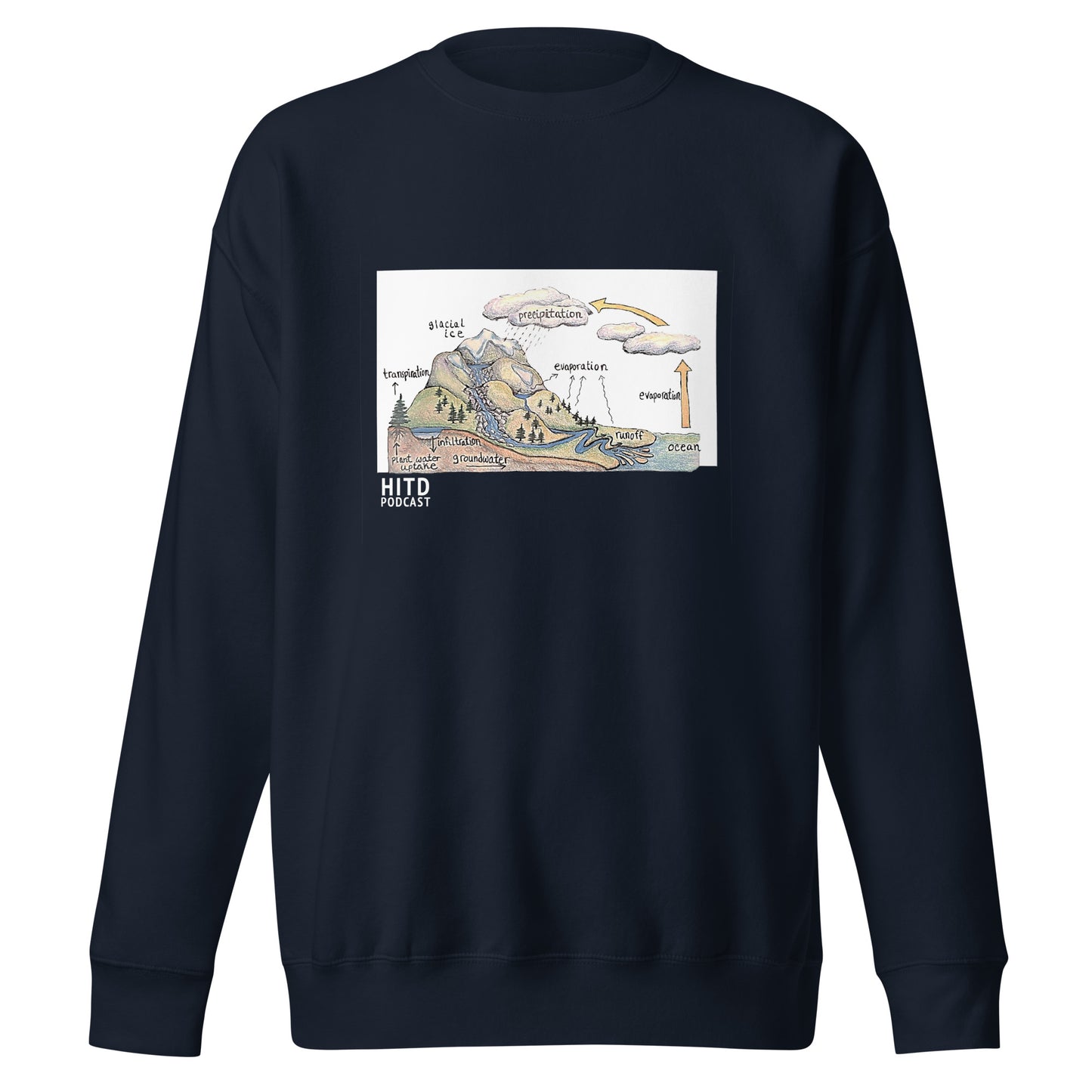 Water Cycle Crewneck